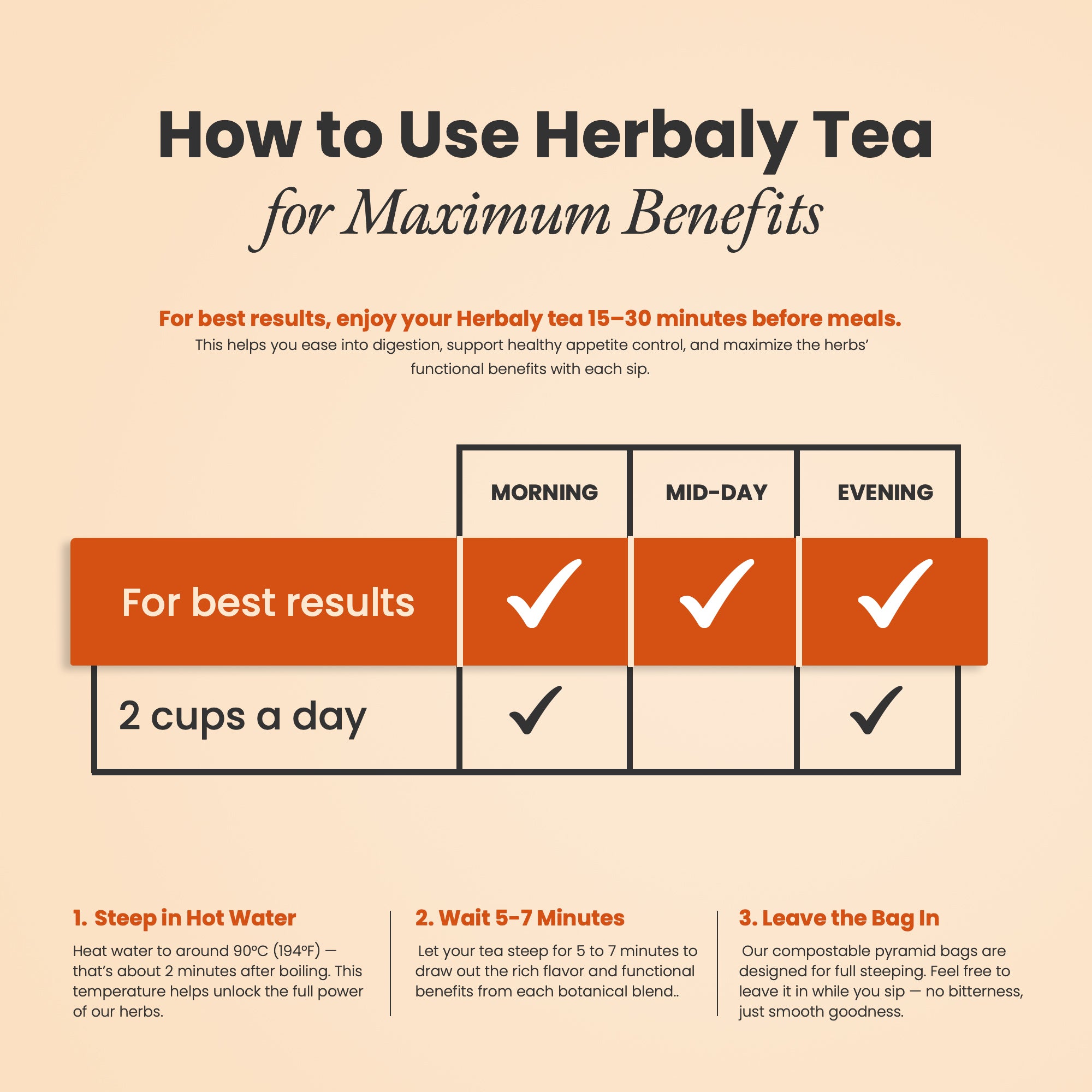 Heart Functional Tea