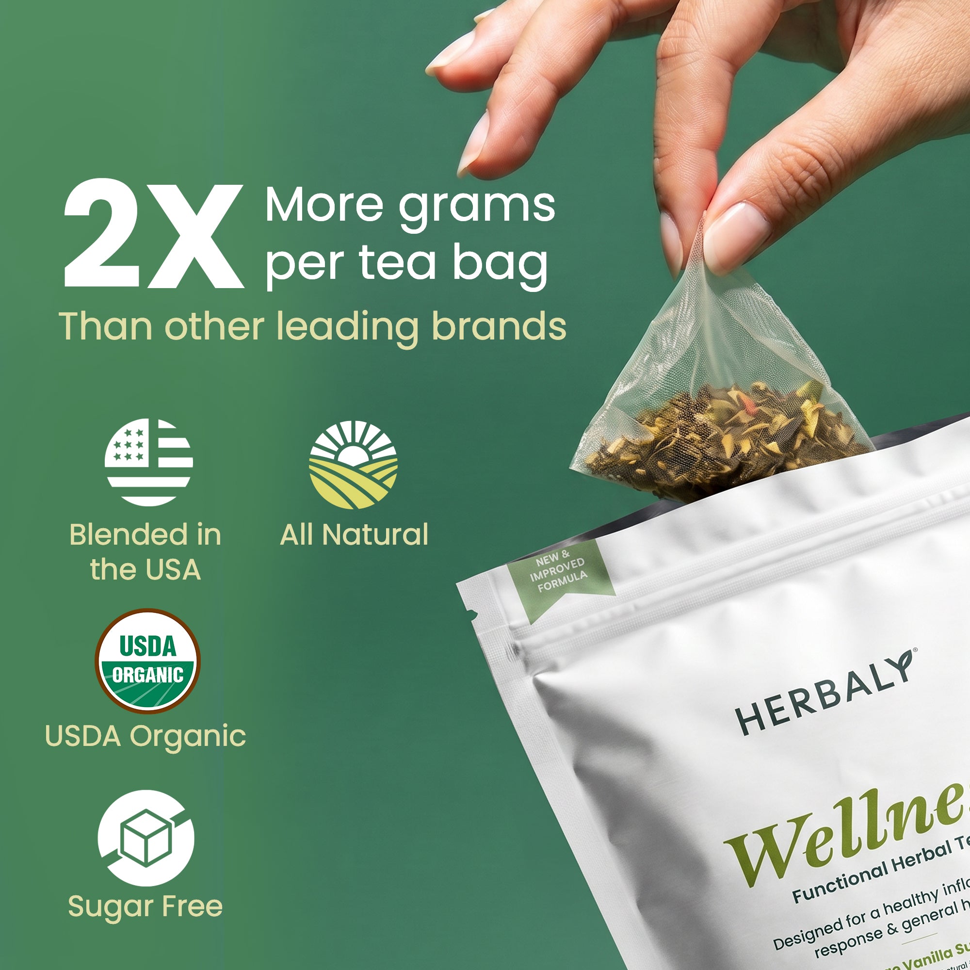 Wellness Functional Tea