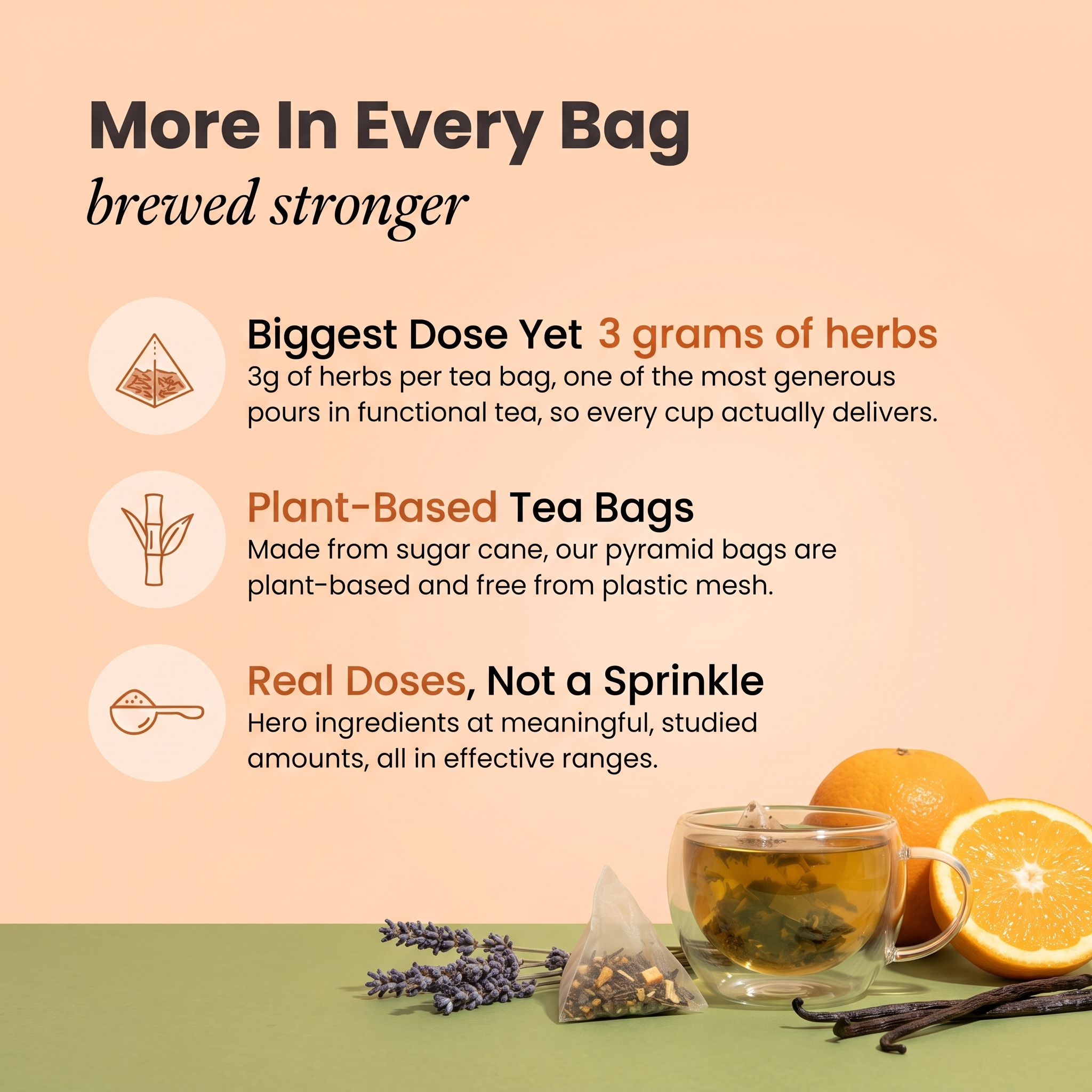 Wellness Functional Tea