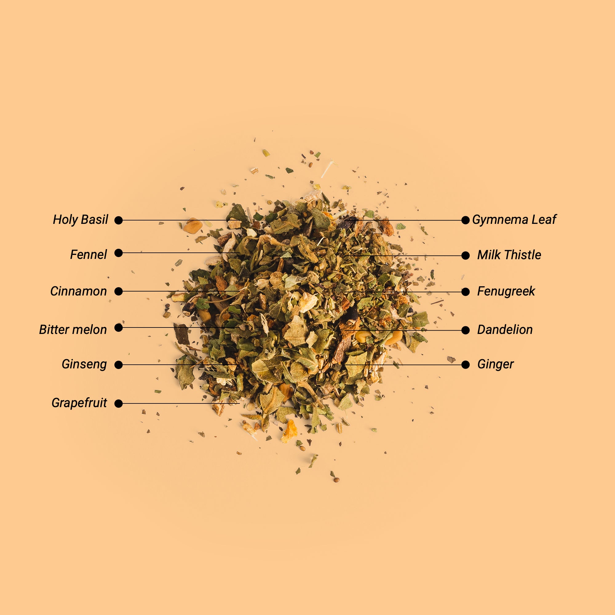Glucose Functional Tea: Support Blood Sugar Balance - Herbaly